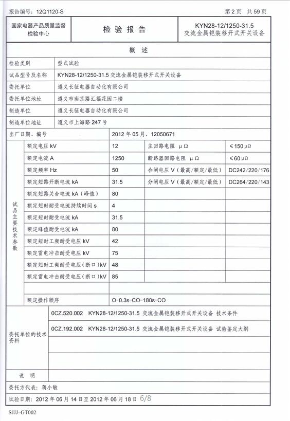 KYN28試驗報告-2